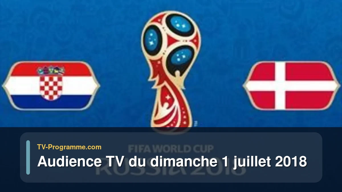 Audiences TV et audimat en prime time du Dimanche 1 juillet 2018