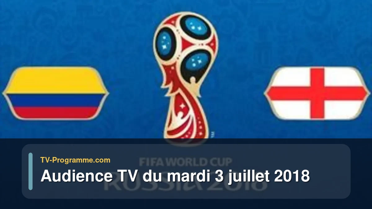 Audiences TV et audimat en prime time du Mardi 3 juillet 2018