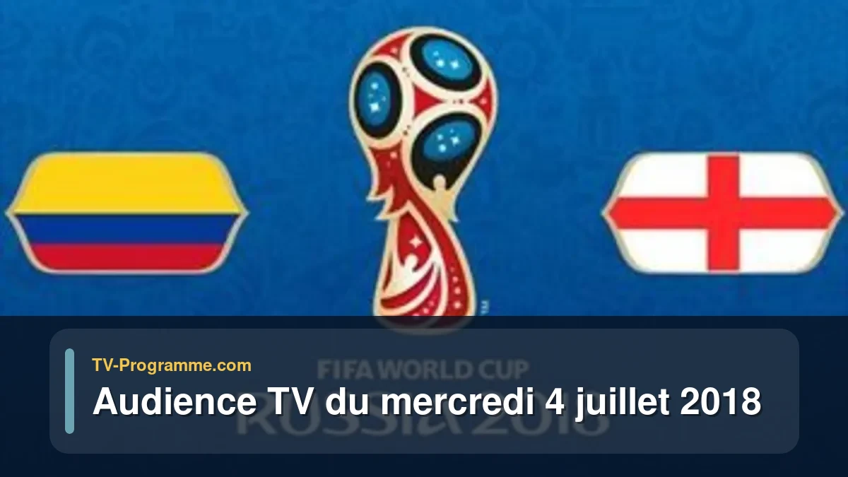 Audiences TV et audimat en prime time du Mercredi 4 juillet 2018
