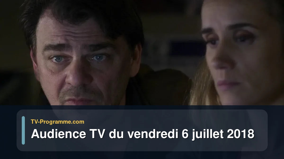 Audiences TV et audimat en prime time du Vendredi 6 juillet 2018