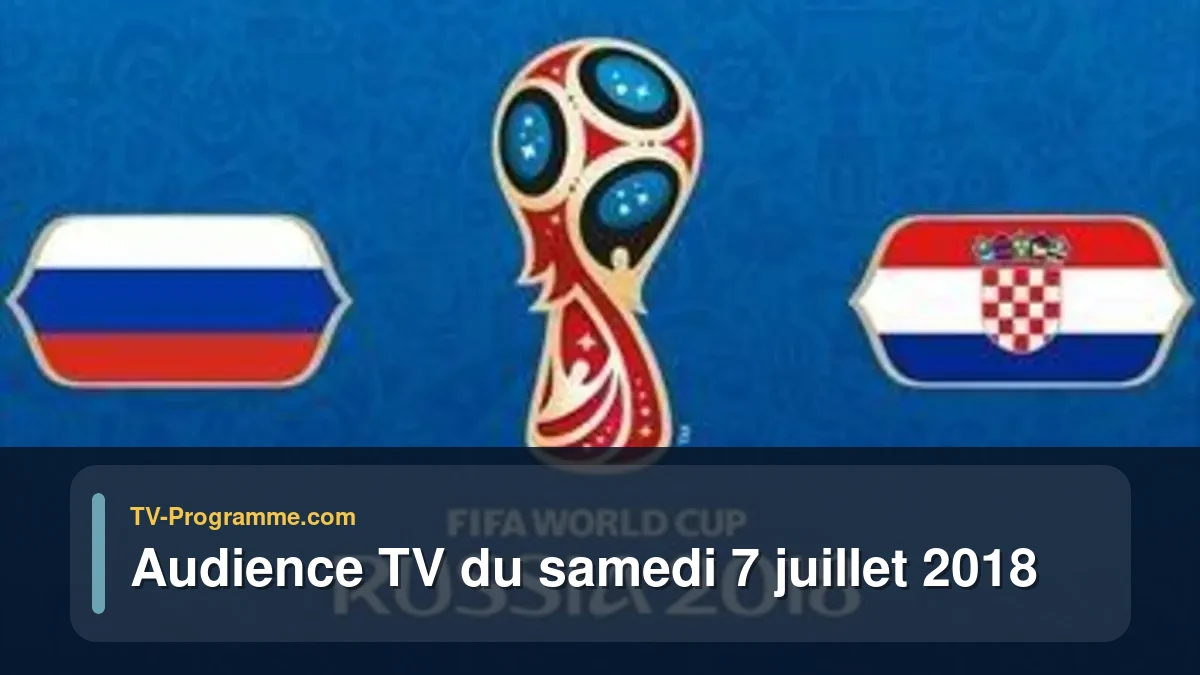 Audiences TV et audimat en prime time du Samedi 7 juillet 2018
