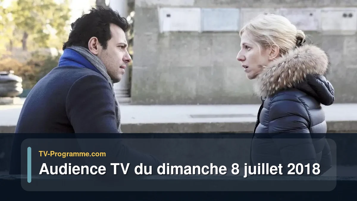 Audiences TV et audimat en prime time du Dimanche 8 juillet 2018