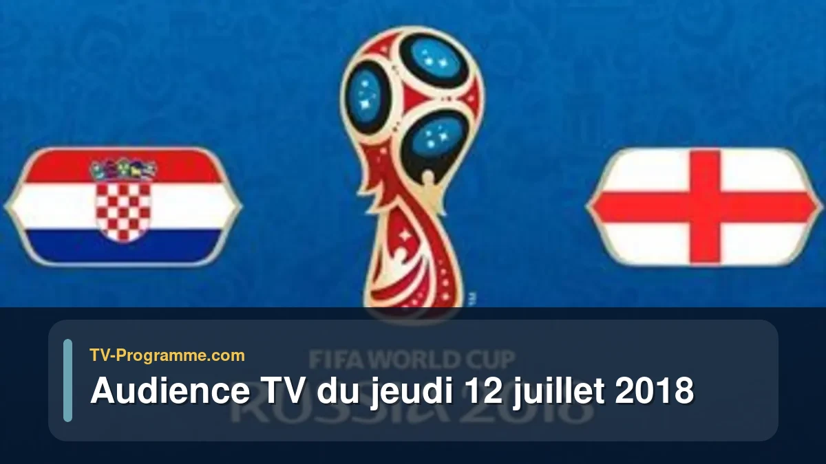 Audiences TV et audimat en prime time du Jeudi 12 juillet 2018