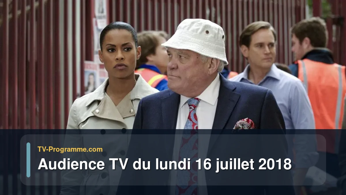 Audiences TV et audimat en prime time du Lundi 16 juillet 2018