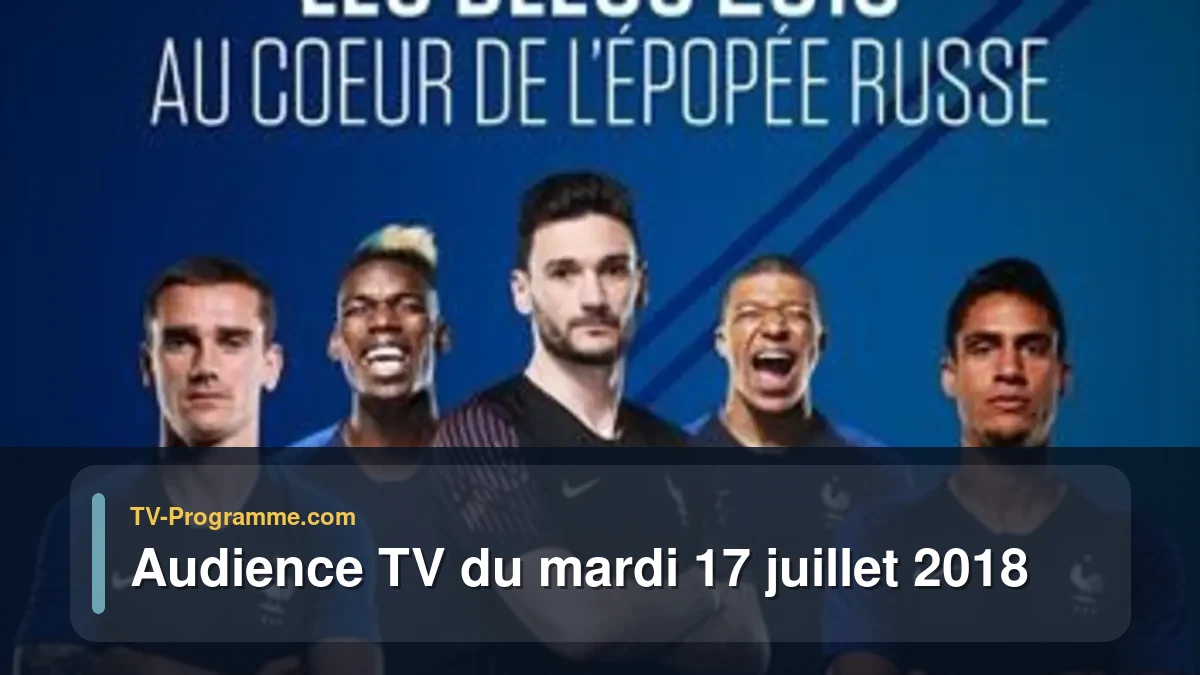 Audiences TV et audimat en prime time du Mardi 17 juillet 2018