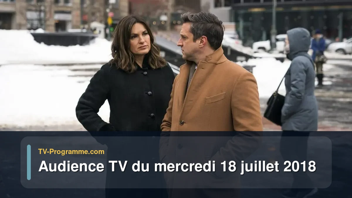 Audiences TV et audimat en prime time du Mercredi 18 juillet 2018