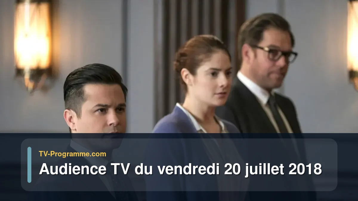 Audiences TV et audimat en prime time du Vendredi 20 juillet 2018