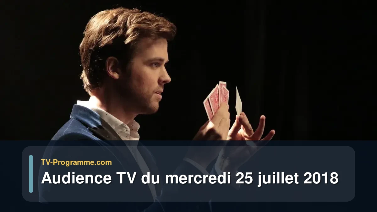 Audiences TV et audimat en prime time du Mercredi 25 juillet 2018