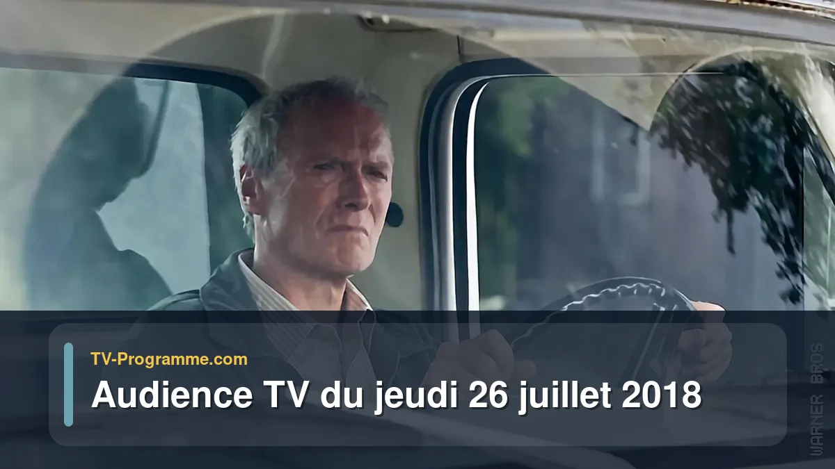 Audiences TV et audimat en prime time du Jeudi 26 juillet 2018