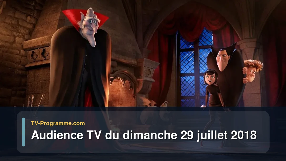 Audiences TV et audimat en prime time du Dimanche 29 juillet 2018