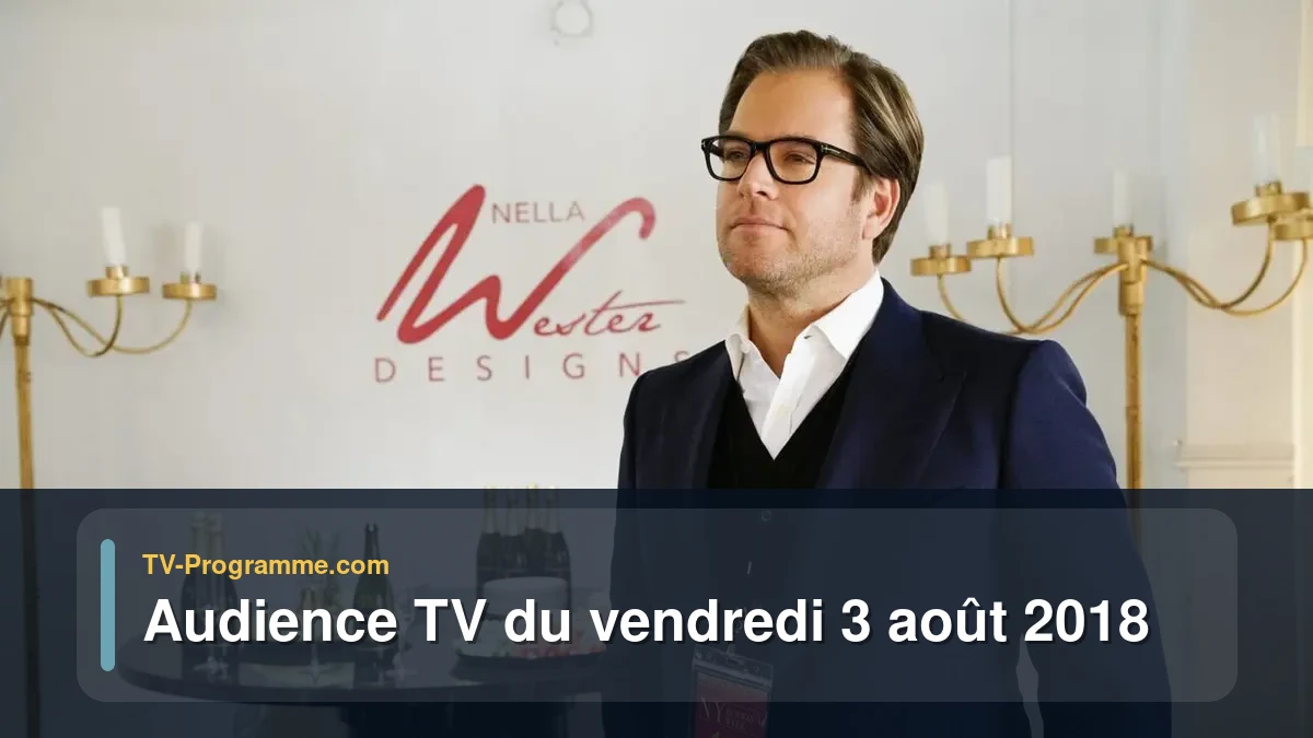 Audiences TV et audimat en prime time du Vendredi 3 août 2018