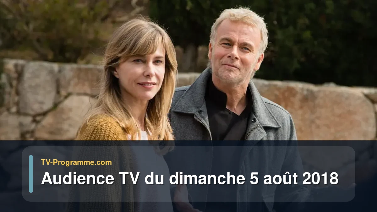 Audiences TV et audimat en prime time du Dimanche 5 août 2018