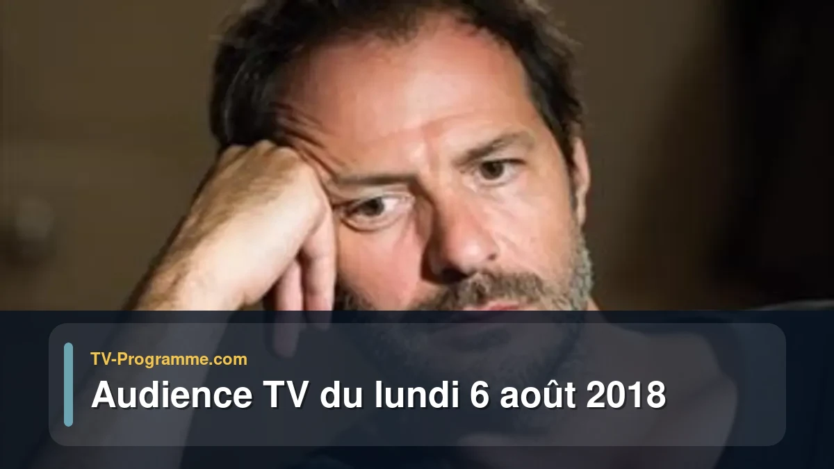 Audiences TV et audimat en prime time du Lundi 6 août 2018
