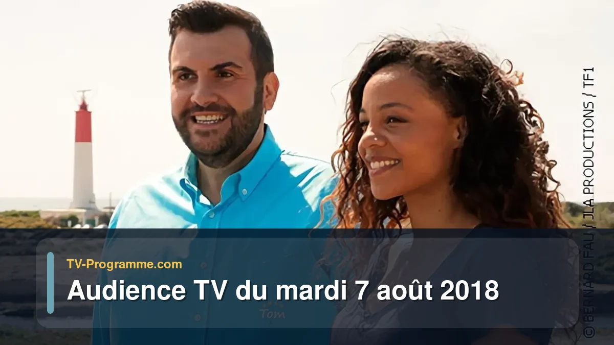 Audiences TV et audimat en prime time du Mardi 7 août 2018