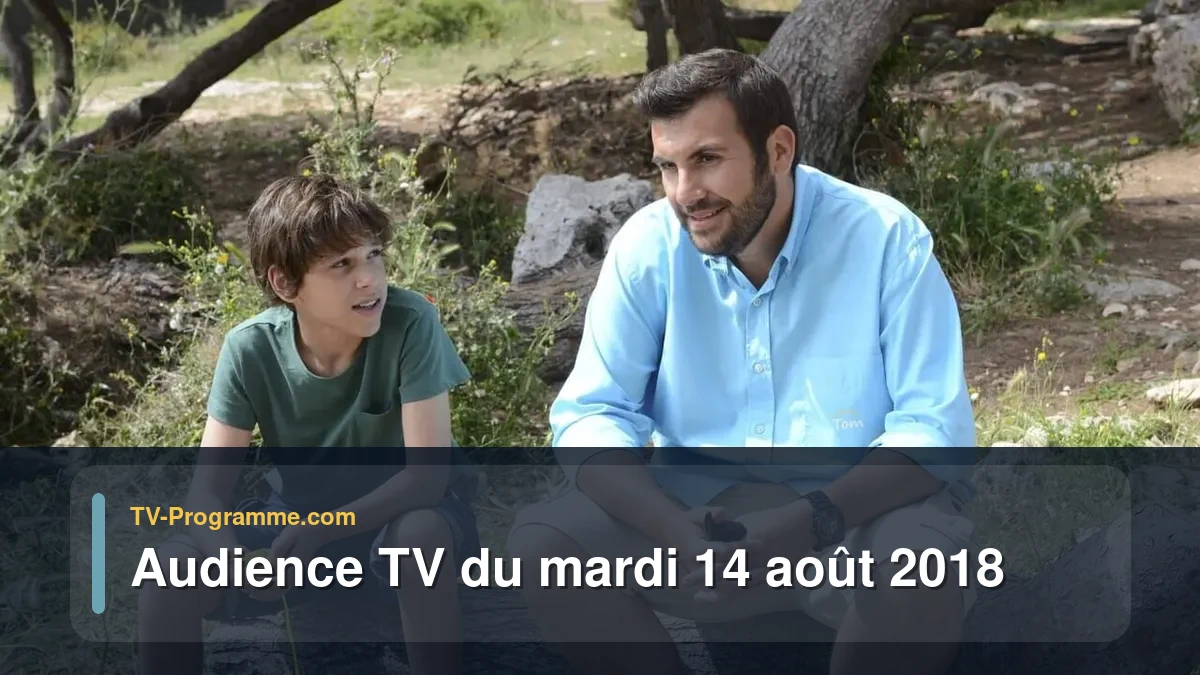 Audiences TV et audimat en prime time du Mardi 14 août 2018