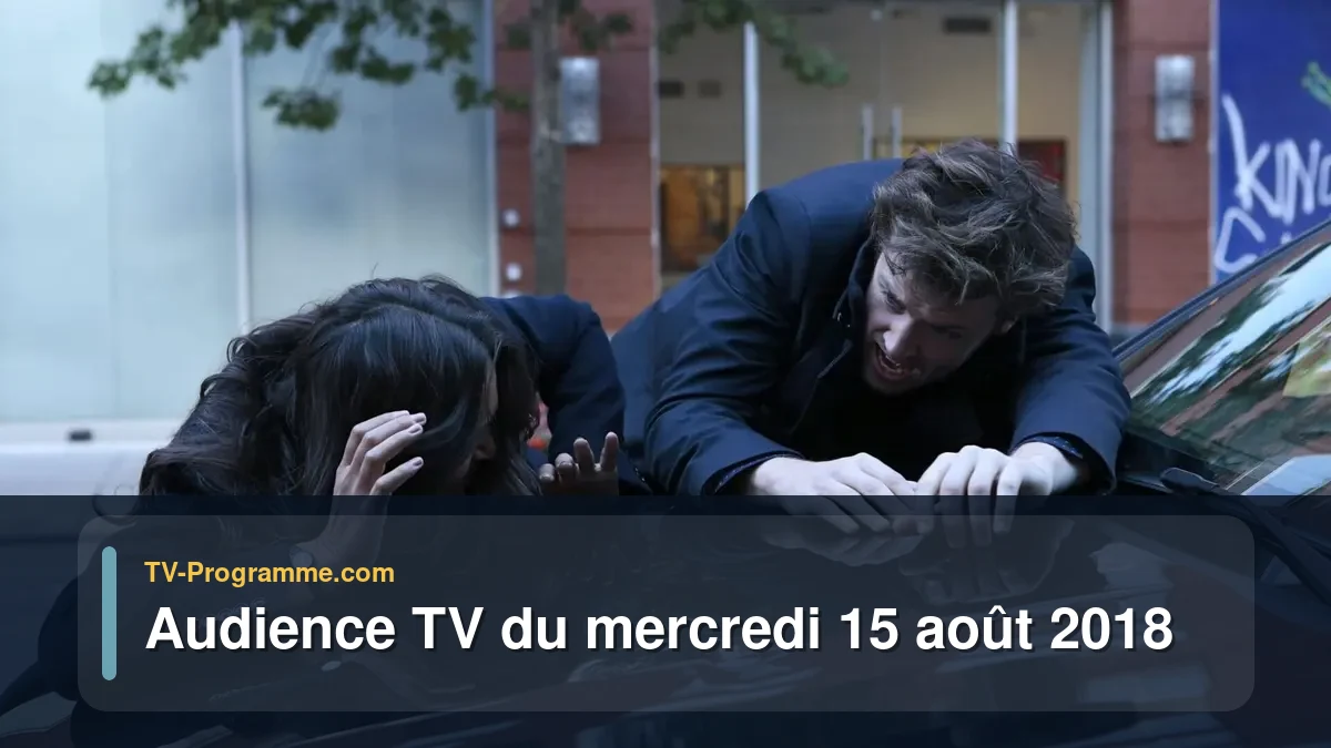 Audiences TV et audimat en prime time du Mercredi 15 août 2018