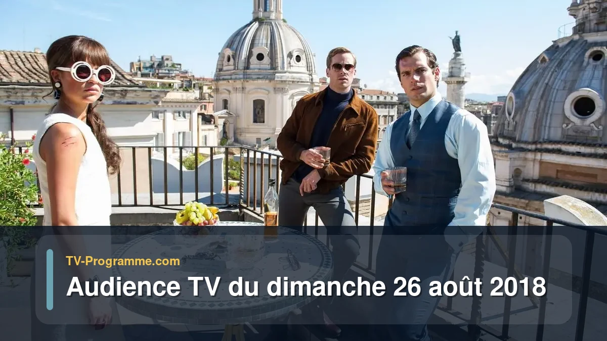 Audiences TV et audimat en prime time du Dimanche 26 août 2018