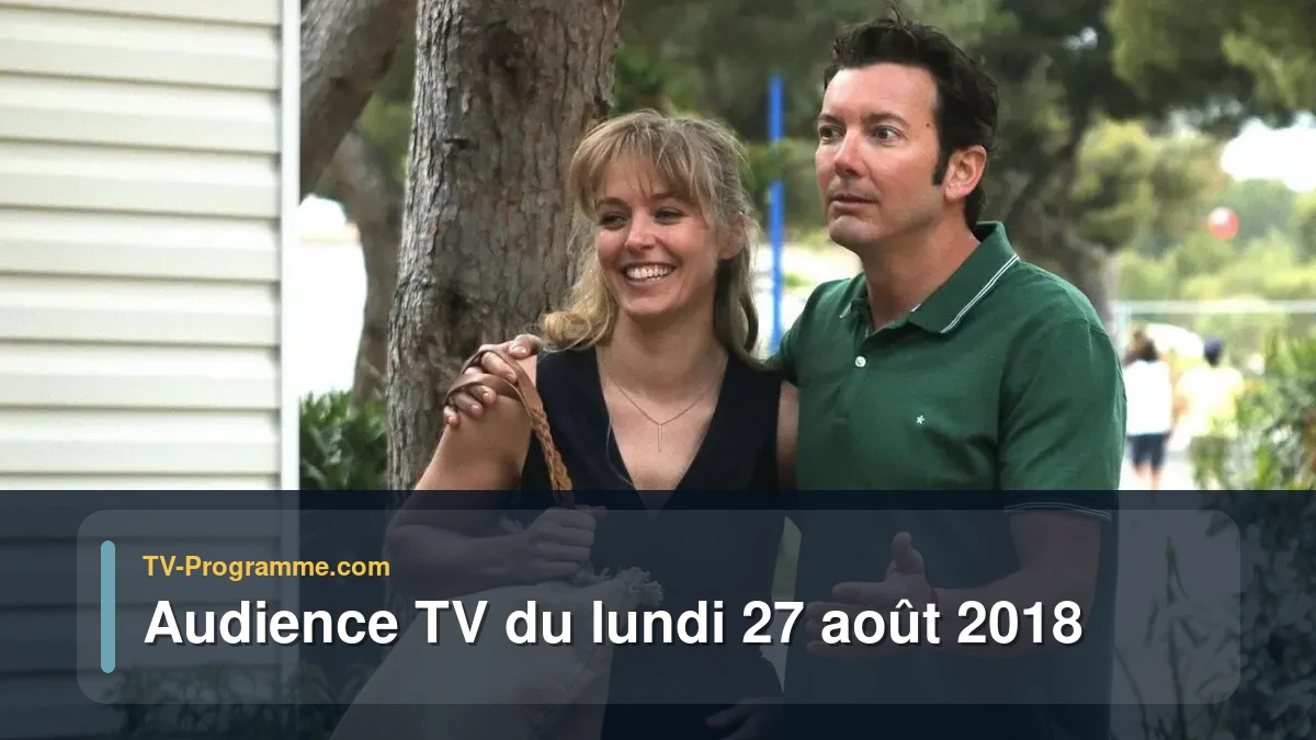 Audiences TV et audimat en prime time du Lundi 27 août 2018