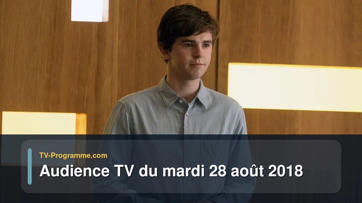 Audiences TV et audimat en prime time du Mardi 28 août 2018
