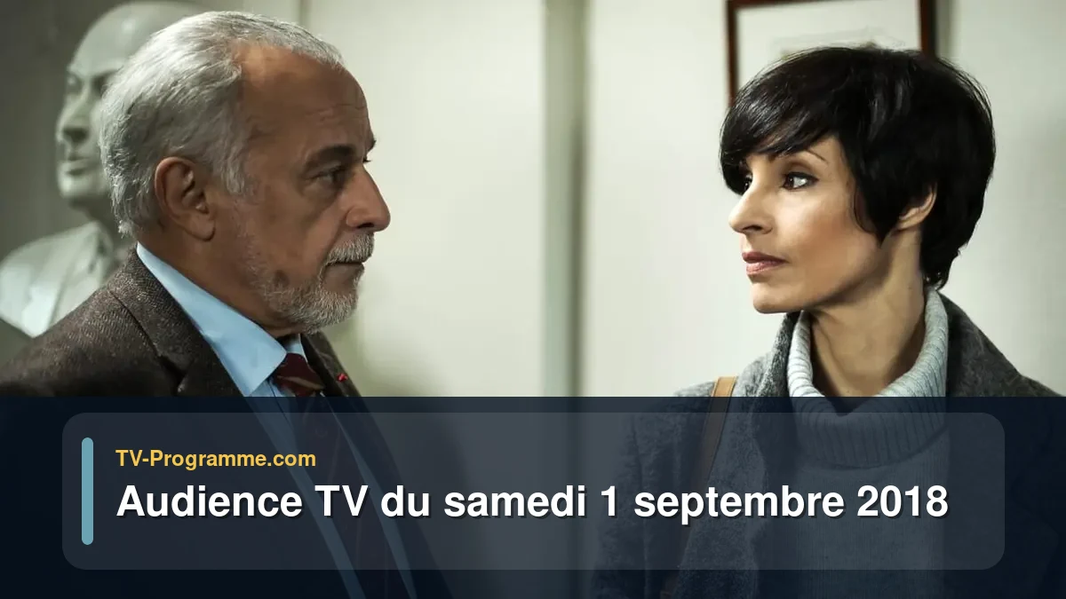Audiences TV et audimat en prime time du Samedi 1 septembre 2018