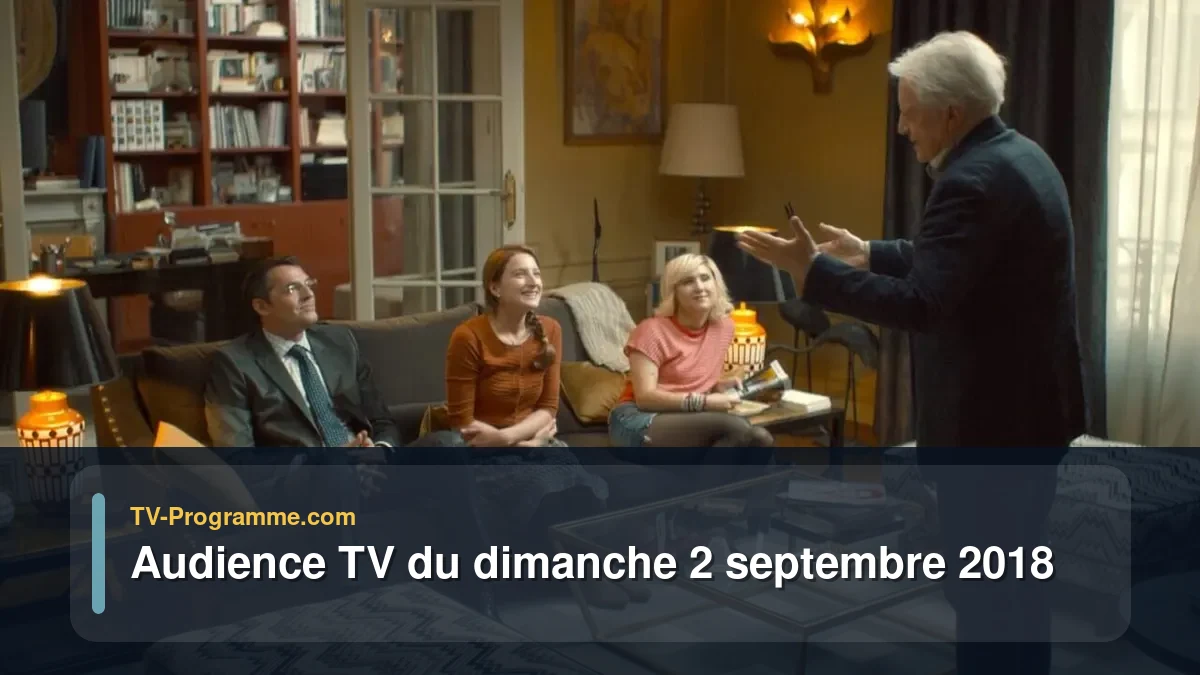Audiences TV et audimat en prime time du Dimanche 2 septembre 2018