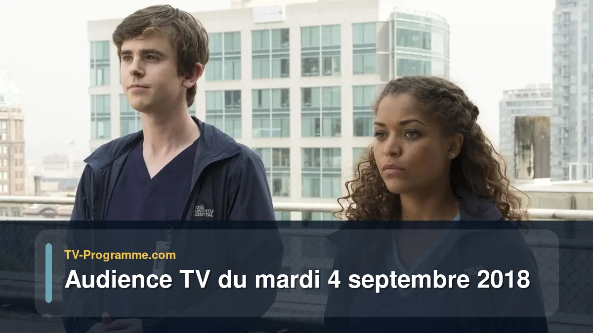 Audiences TV et audimat en prime time du Mardi 4 septembre 2018