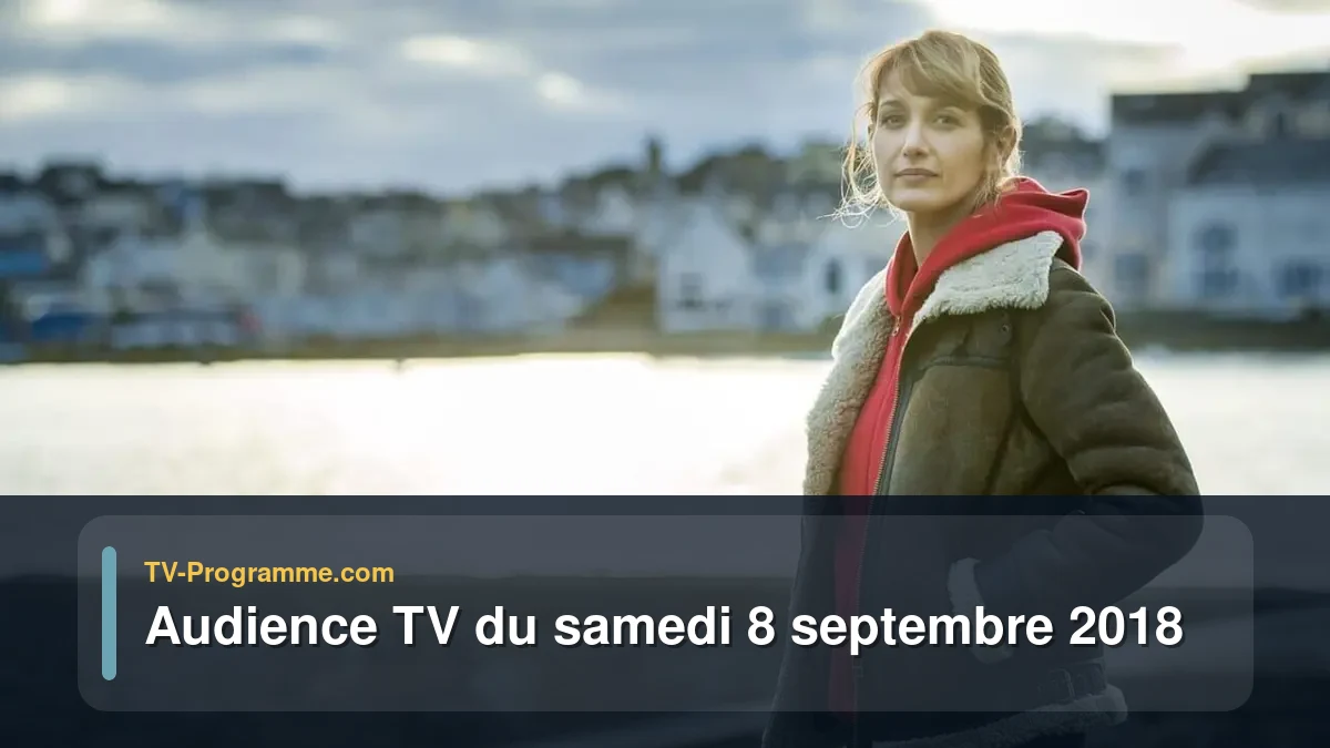 Audiences TV et audimat en prime time du Samedi 8 septembre 2018