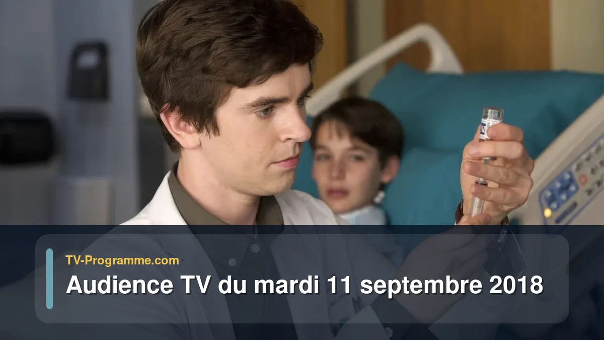 Audiences TV et audimat en prime time du Mardi 11 septembre 2018