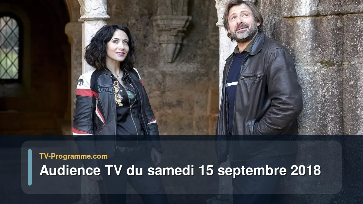 Audiences TV et audimat en prime time du Samedi 15 septembre 2018