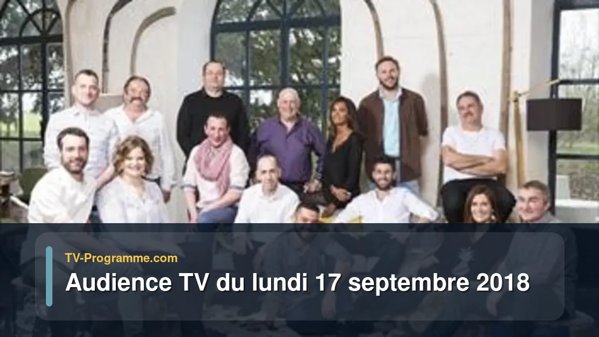 Audiences TV et audimat en prime time du Lundi 17 septembre 2018