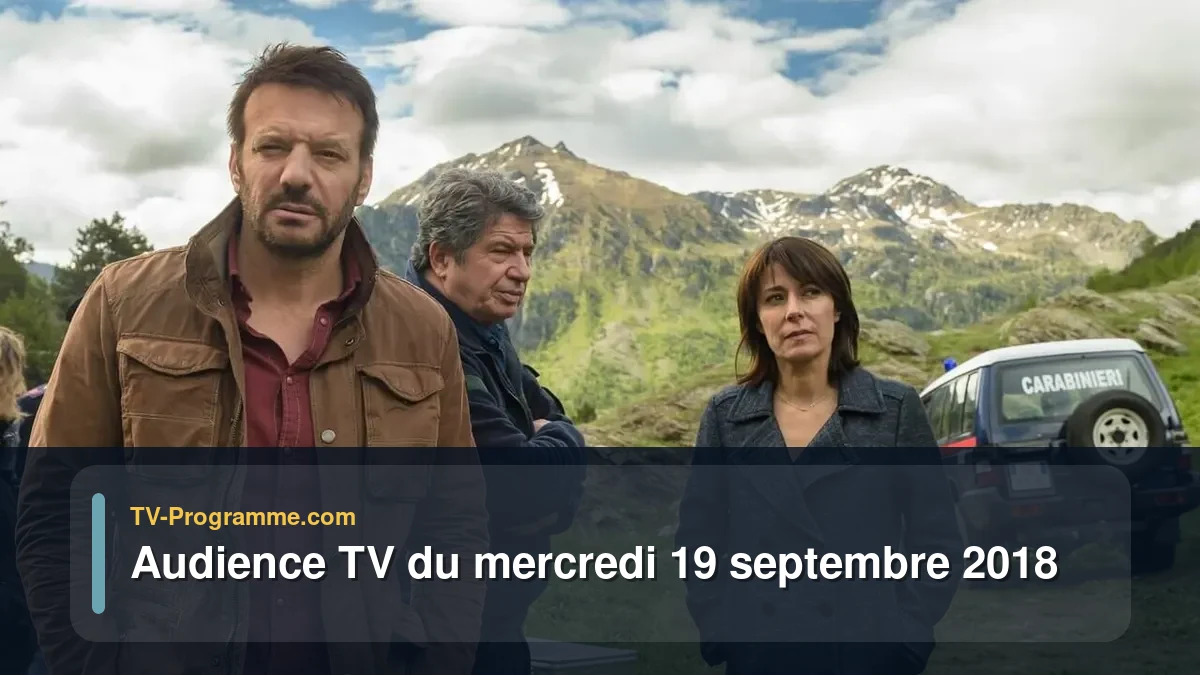 Audiences TV et audimat en prime time du Mercredi 19 septembre 2018