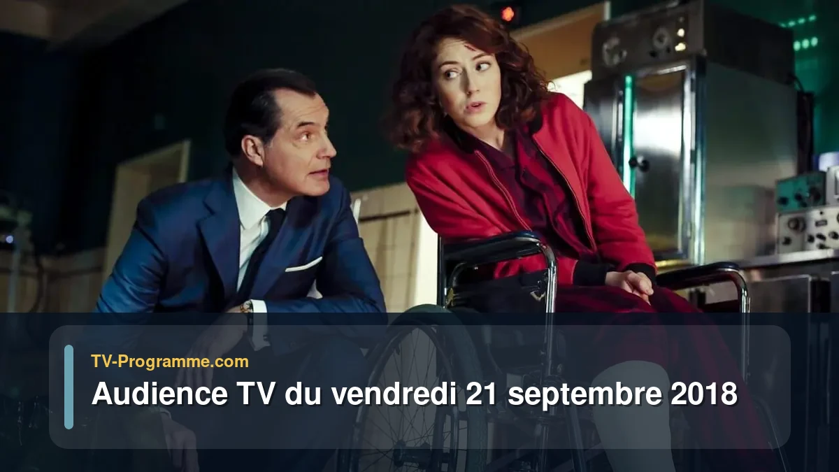 Audiences TV et audimat en prime time du Vendredi 21 septembre 2018