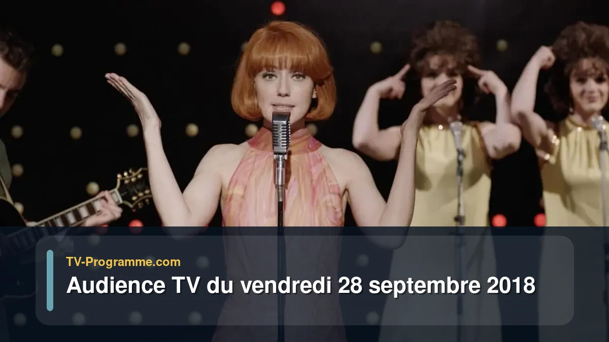 Audiences TV et audimat en prime time du Vendredi 28 septembre 2018