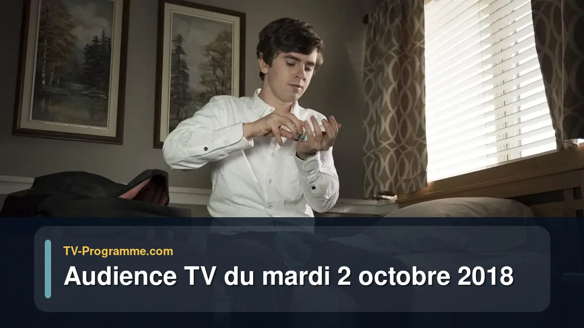 Audiences TV et audimat en prime time du Mardi 2 octobre 2018