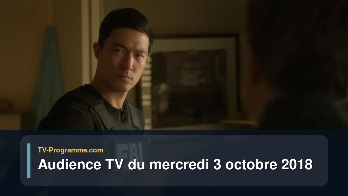 Audiences TV et audimat en prime time du Mercredi 3 octobre 2018