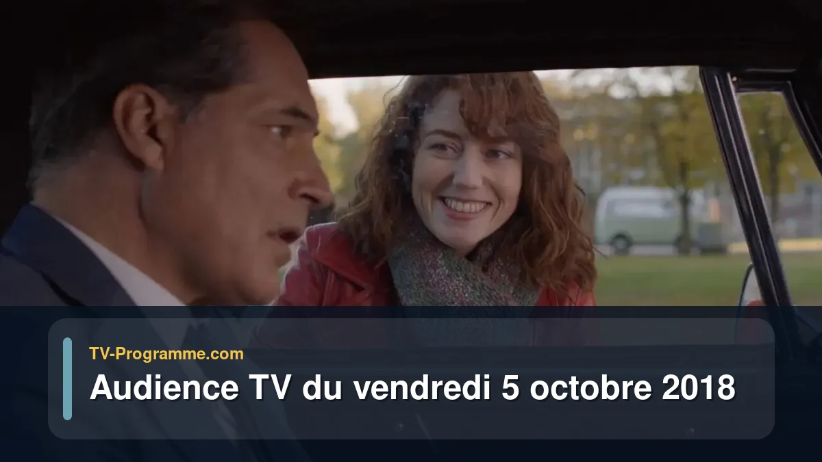Audiences TV et audimat en prime time du Vendredi 5 octobre 2018
