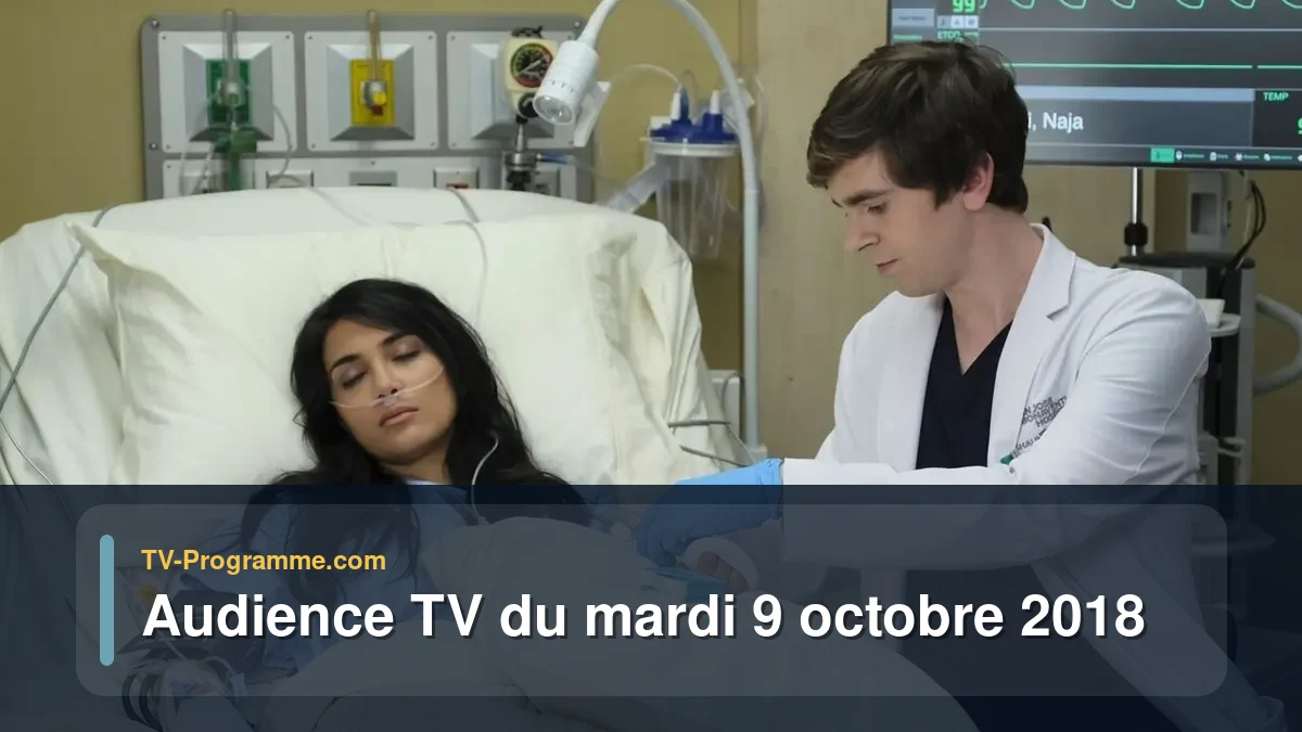 Audiences TV et audimat en prime time du Mardi 9 octobre 2018