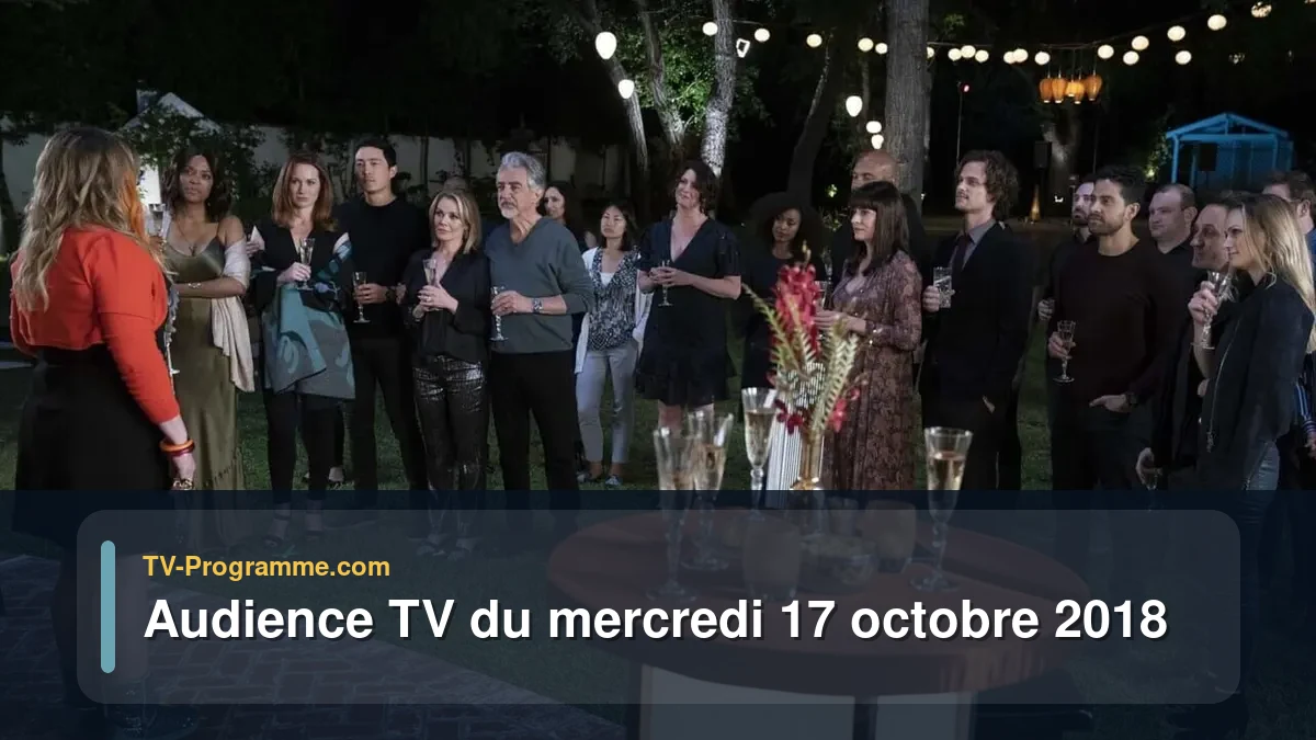 Audiences TV et audimat en prime time du Mercredi 17 octobre 2018