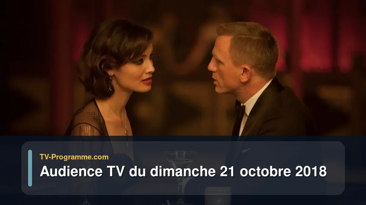 Audiences TV et audimat en prime time du Dimanche 21 octobre 2018
