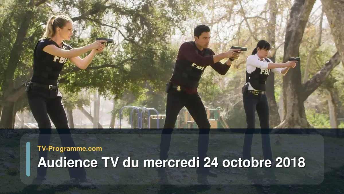 Audiences TV et audimat en prime time du Mercredi 24 octobre 2018