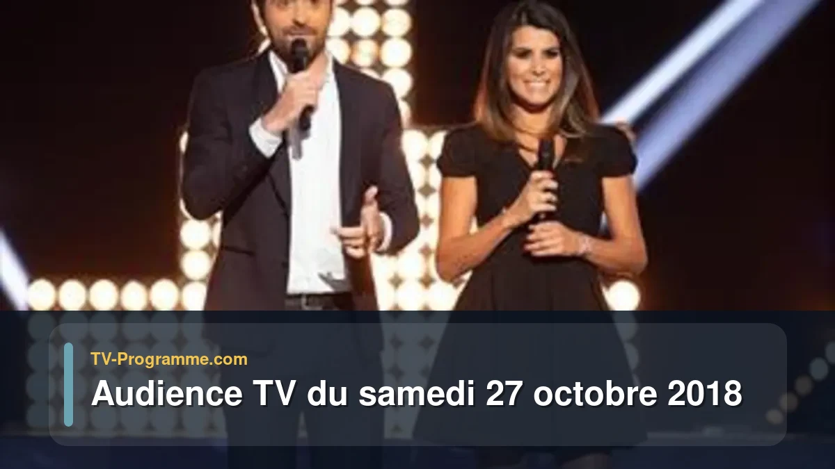 Audiences TV et audimat en prime time du Samedi 27 octobre 2018