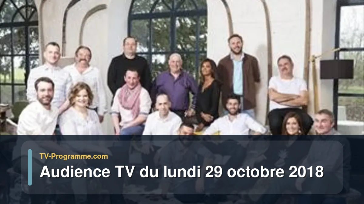 Audiences TV et audimat en prime time du Lundi 29 octobre 2018
