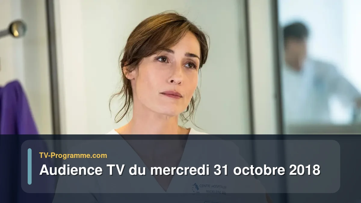 Audiences TV et audimat en prime time du Mercredi 31 octobre 2018