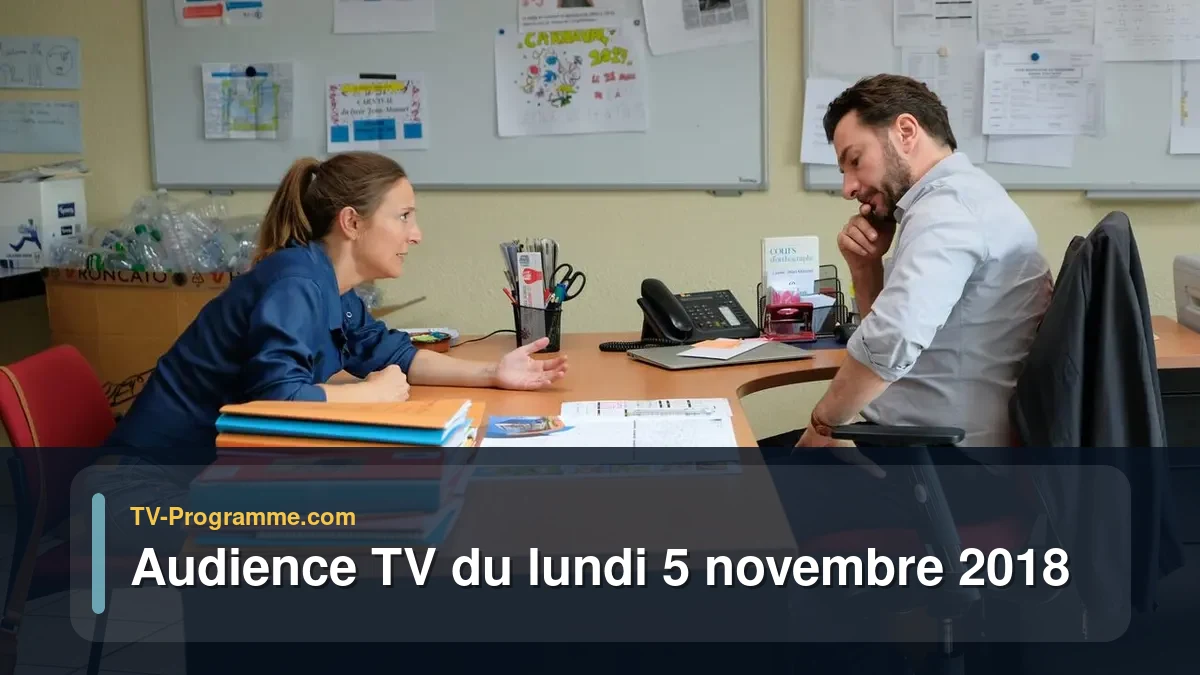 Audiences TV et audimat en prime time du Lundi 5 novembre 2018