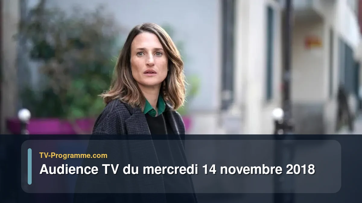 Audiences TV et audimat en prime time du Mercredi 14 novembre 2018