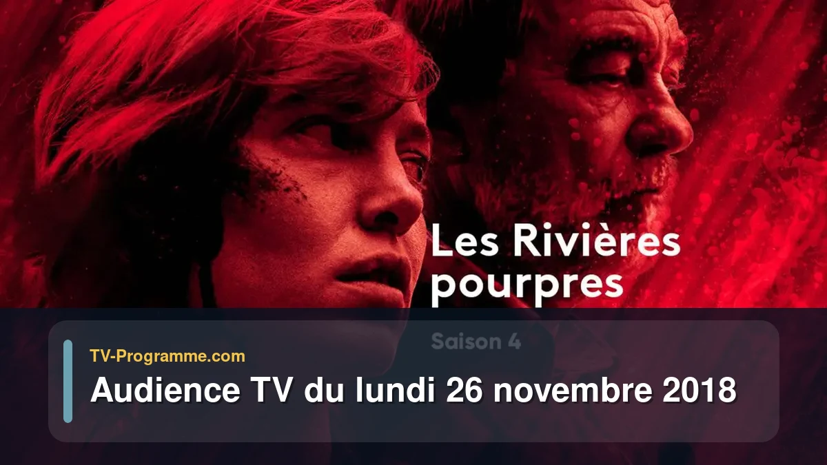 Audiences TV et audimat en prime time du Lundi 26 novembre 2018
