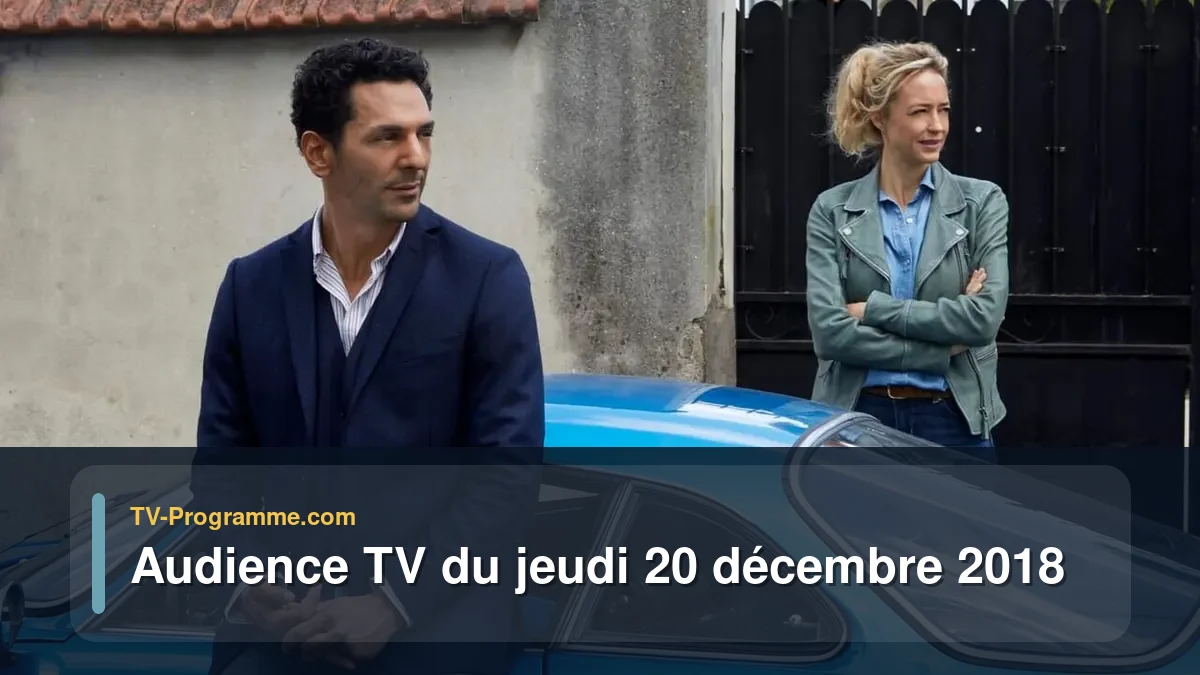 Audiences TV et audimat en prime time du Jeudi 20 décembre 2018