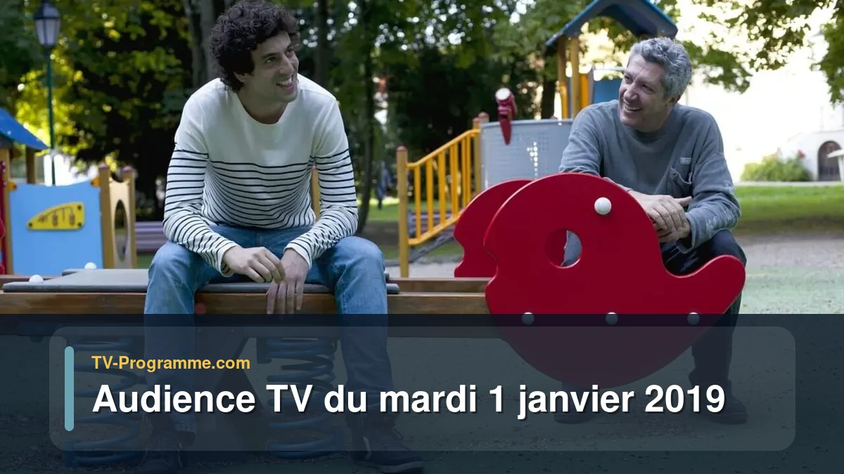 Audiences TV et audimat en prime time du Mardi 1 janvier 2019