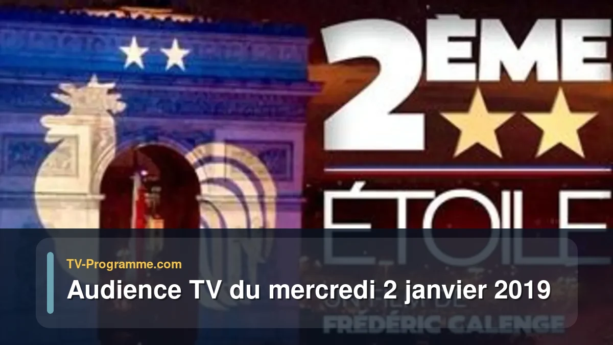 Audiences TV et audimat en prime time du Mercredi 2 janvier 2019