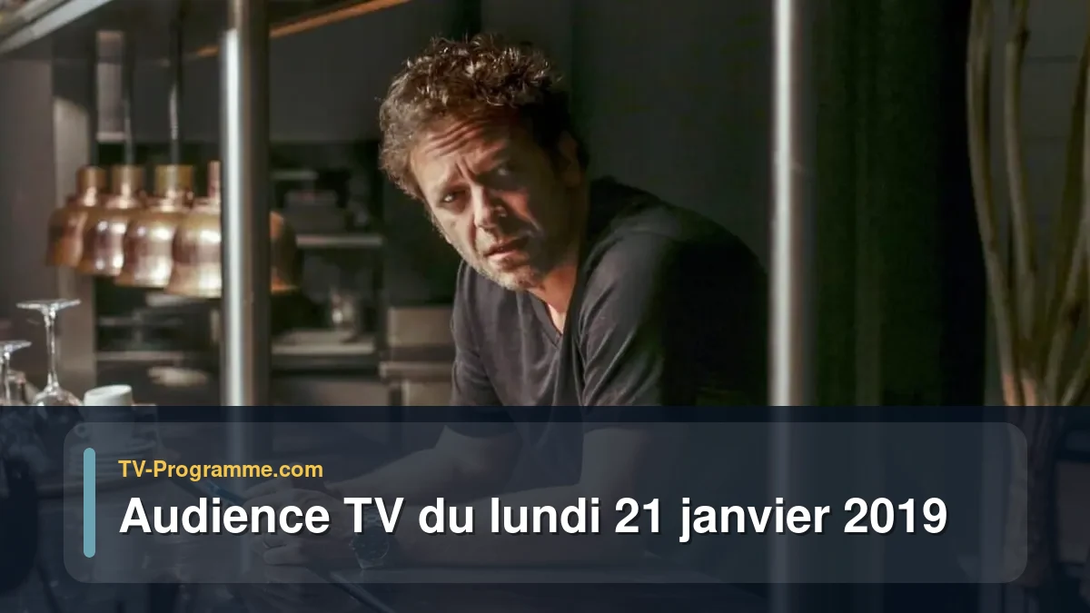Audiences TV et audimat en prime time du Lundi 21 janvier 2019